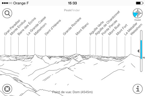 Peakfinder